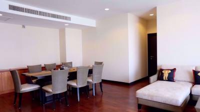 3 bed Condo in Wilshire Khlongtoei Sub District C08341