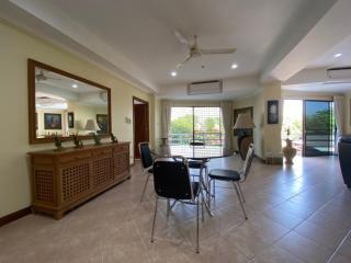 Views Talay 2B City View Condo for Sale