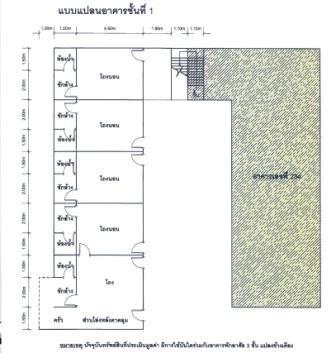 อพาร์ตเมนท์ 3 ชั้น คลองสอง