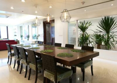 Baan Ananda Luxury Penthouse