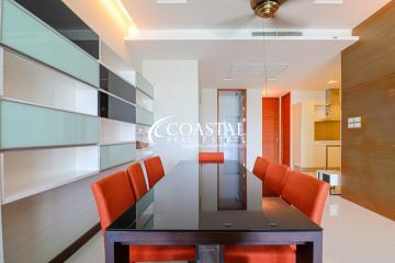 Condo For Sale And Rent Wong Amat