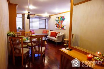 1-BR Condo at Pipat Place Condominium near BTS Chong Nonsi