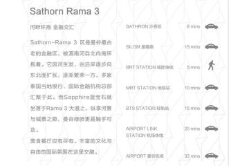 New project gives good returns. Investors are interested in the BTS Gray Line. Along the Chao Phraya River. - 920071065-360