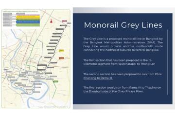 New project gives good returns. Investors are interested in the BTS Gray Line. Along the Chao Phraya River.