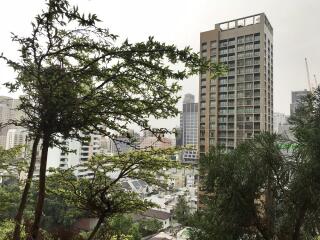 1 bedroom condo for sale close to Phrom Phong BTS station.