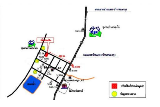 ขายบ้าน 2ชั้น อ.โกสุมพิสัย จ.มหาสารคาม