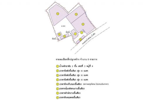 ขายบ้านพร้อมกิจการ อ.หัวตะพาน จ.อำนาจเจริญ S-NE-AC001 - 920461002-171