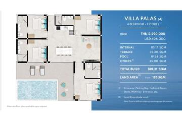 Off-plan pool villas for Sale in prime location