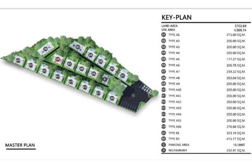 Investment chance pool villa, Bophut 4.9 MB Only! - 920121001-1797