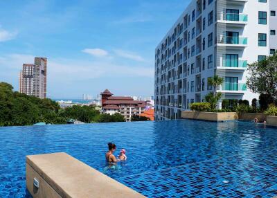 Condo For Rent In Pattaya