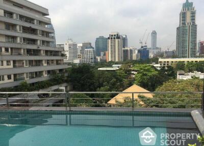 1-BR Condo at The Nest Ploenchit near BTS Phloen Chit