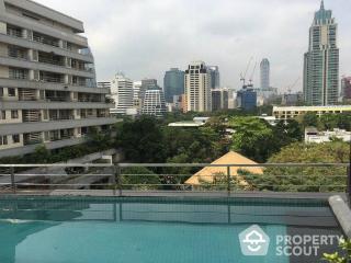 1-BR Condo at The Nest Ploenchit near BTS Phloen Chit