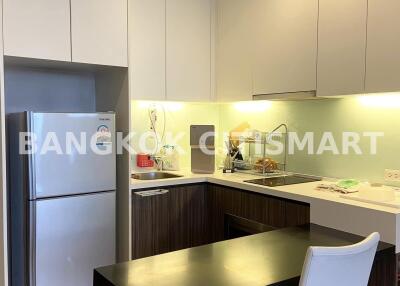Condo at Urbano Absolute for rent
