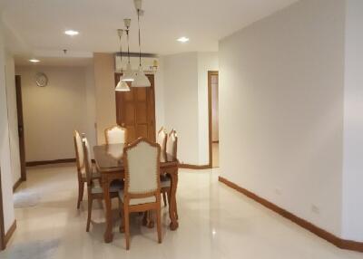 Fifty Fifth Tower  3 Bed Condo For Rent in Thonglor