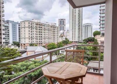 2 bed Condo in Serene Place Sukhumvit 24 Khlongtan Sub District C018433