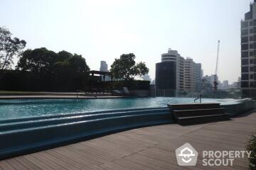 1-BR Condo at Ceil By Sansiri near BTS Thong Lor