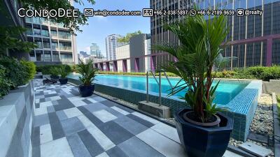 2-bedroom Condo BTS Thonglor