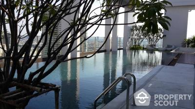 1-BR Condo at Rhythm Sathorn near BTS Saphan Taksin