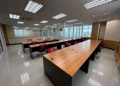 For Rent Bangkok Office Srinagarindra MRT Si Kritha Suan Luang