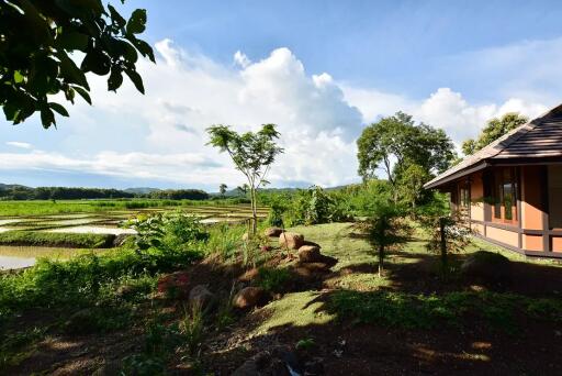 Resort for sale Chiang Mai, in Mae on  irresistible investment