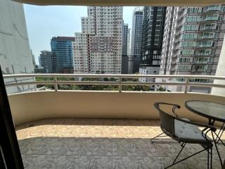 Condo for Sale at Regent on the Park 1