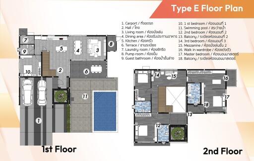 245 ตรม., 4 ห้องนอน, 4 ห้องน้ำ บ้าน ราคา ฿ 15,870,000