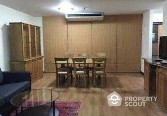 2-BR Condo at Icon 3 Condominium near BTS Thong Lor (ID 513028)