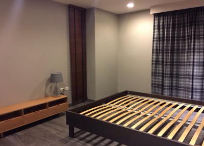 Bangkok Condo Rende Sukhumvit 23 BTS Asok MRT Sukhumvit