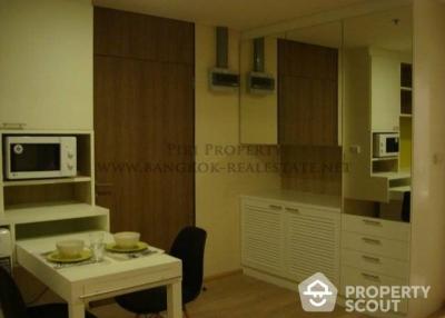 1-BR Condo at Noble Remix near BTS Thong Lor (ID 509848)