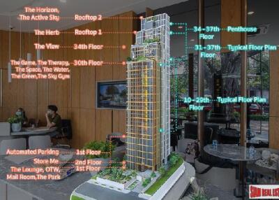 New Luxury High-Rise Condo at Sathron by Leading Thai Developers with Guaranteed Rental Return of 7% for 3 Years! 2 Bed and 2 Bed Plus Units