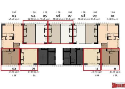 Park 24 - Investment Opportunity to Own Six New Condos on the 27th Floor in Phrom Phong