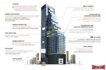 Newly Built Luxury High-Rise Condo at Sukhumit 11, BTS Nana - 1 Bed Units