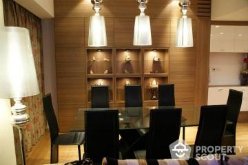 2-BR Condo at The Pano Rama 3 in Bang Phong Phang