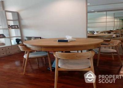 3-BR Condo at Baan Nonsi near BTS Chong Nonsi