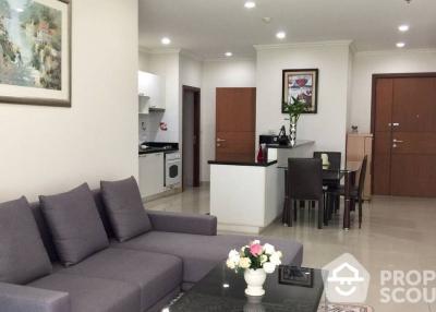 2-BR Condo at The Star Estate @ Narathiwas Condominium in Chong Nonsi