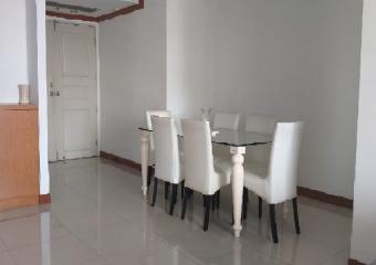 2 Bed Duplex Condo For Rent & Sale in Asoke BR11281CD