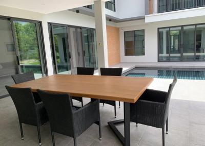 1 rai 50 sqw. #Pool villa #Modern House for sale 19 MB. Near #GrandCanyon, #Namprae, #Hangdong