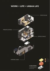 Start price 10.9 MB. (empty house) special, only 6 units #home office, living life Hybrid Living, 3.5-storey house starting area 30 - 49.2 sqw.