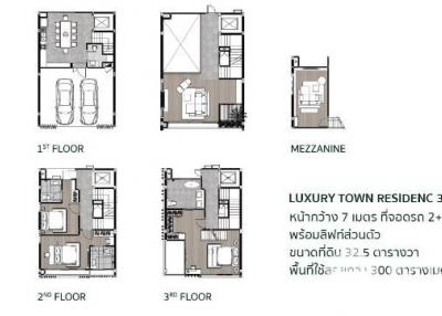 3-BR Townhouse at Galeria 64 near BTS Punnawithi