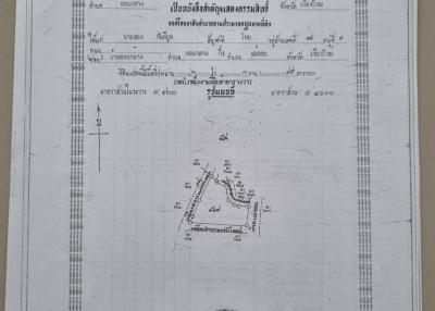 ขายที่ดินแม่ออน