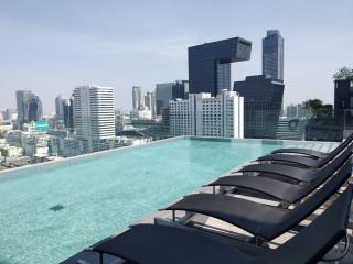 Rooftop swimming pool with city skyline view