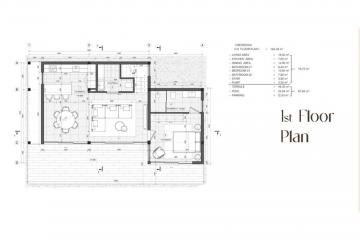 Plot 2 Off plan Tropical Island Design Villa