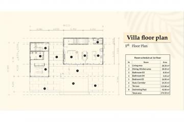 Plot 4 Off plan  A rural cozy lodge sea view Villa