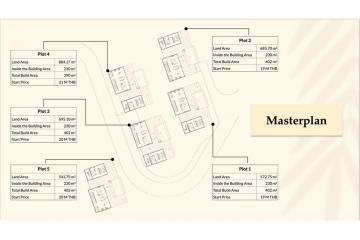 Plot 4 Off plan  A rural cozy lodge sea view Villa - 920121001-1921