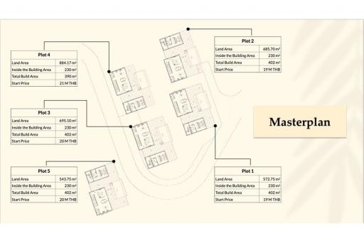 Plot 2 Off plan A rural cozy lodge sea view Villa - 920121001-1919