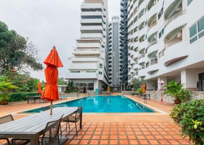 Studio Condo For Sale In Na Jomtien - Grand View Condo Pattaya