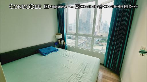 Well-Maintained Condo Asoke Nana