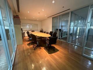 For Rent Bangkok Office Sukhumvit BTS Phrom Phong Khlong Toei