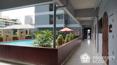 1-BR Condo at Prasanmit Condominium near BTS Asok