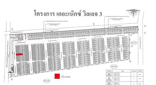 เดอะเน็กซ์ วิลเลจ 3